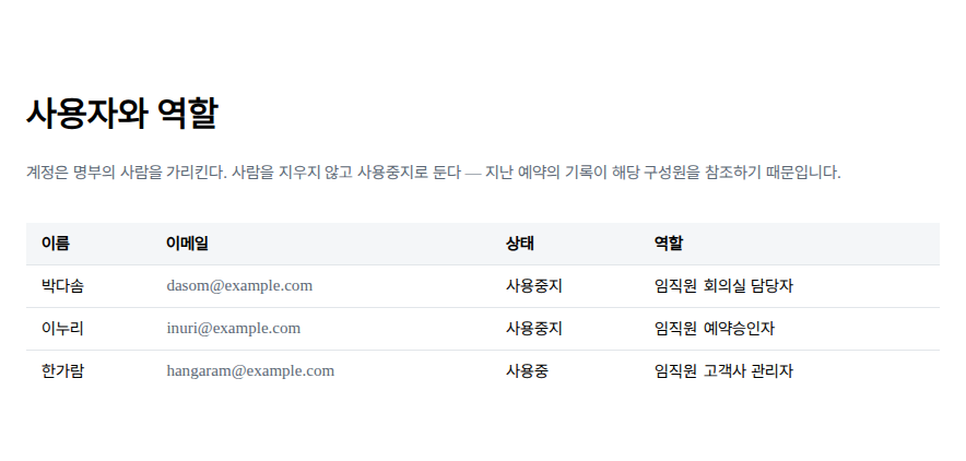 고객사 관리자 화면
