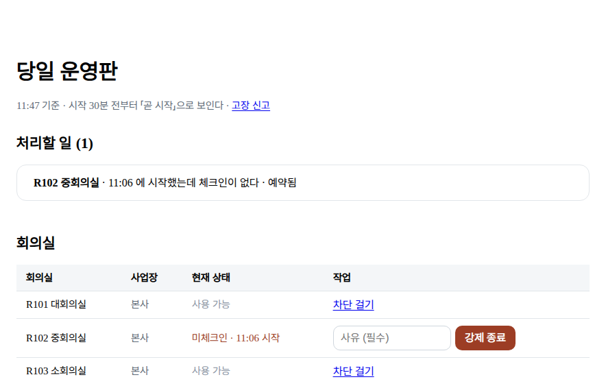 회의실 담당자 화면