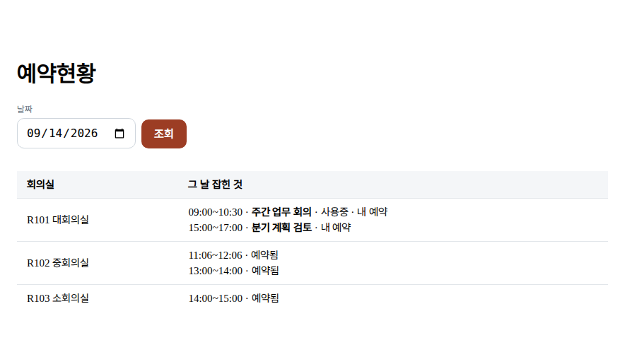 주간 예약 현황 화면